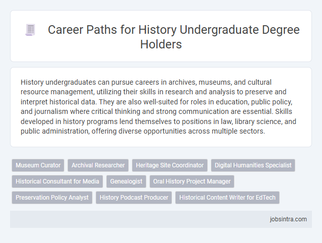 Career Paths for History Undergraduate Degree Holders