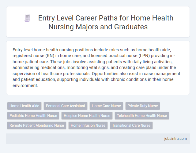 Entry Level Career Paths for Home Health Nursing Majors and Graduates