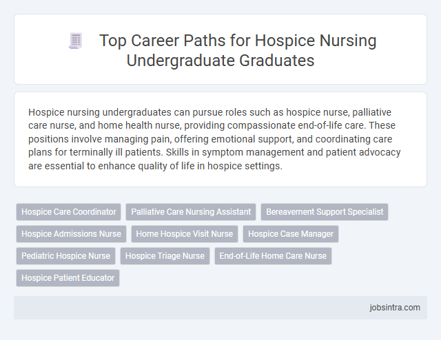 Top Career Paths for Hospice Nursing Undergraduate Graduates