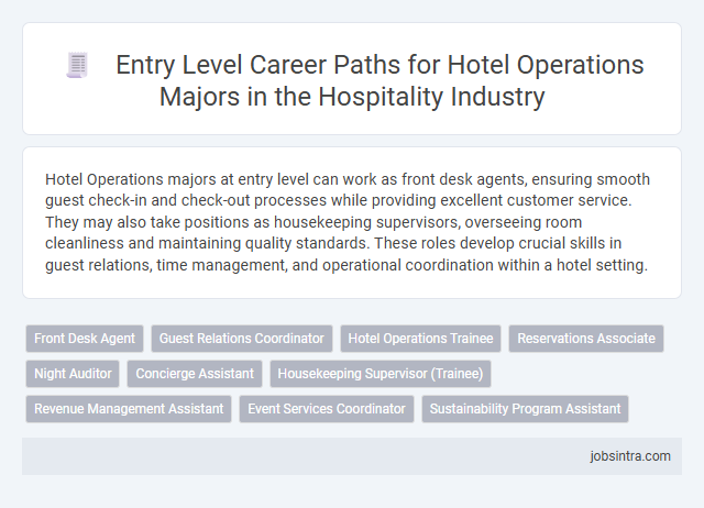 Entry Level Career Paths for Hotel Operations Majors in the Hospitality Industry