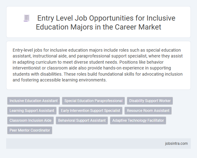 Entry Level Job Opportunities for Inclusive Education Majors in the Career Market