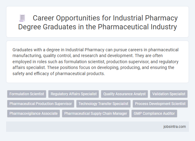 Career Opportunities for Industrial Pharmacy Degree Graduates in the Pharmaceutical Industry