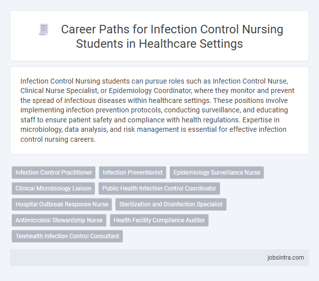 Career Paths for Infection Control Nursing Students in Healthcare Settings