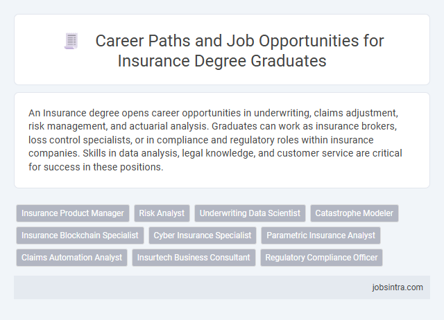 Career Paths and Job Opportunities for Insurance Degree Graduates