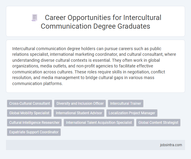 Career Opportunities for Intercultural Communication Degree Graduates