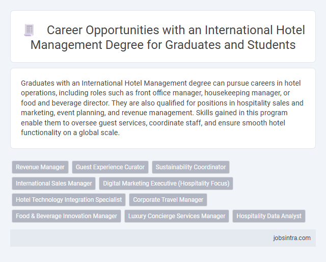 Career Opportunities with an International Hotel Management Degree for Graduates and Students