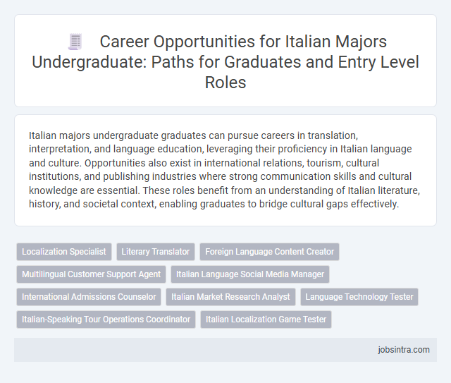 Career Opportunities for Italian Majors Undergraduate: Paths for Graduates and Entry Level Roles