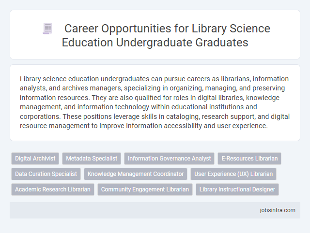 Career Opportunities for Library Science Education Undergraduate Graduates