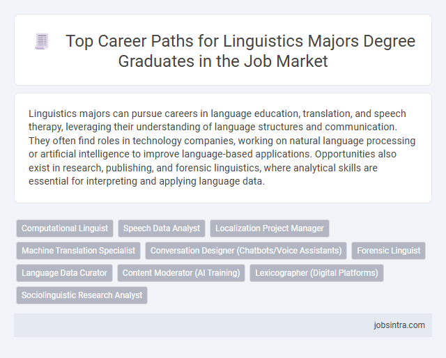Top Career Paths for Linguistics Majors Degree Graduates in the Job Market
