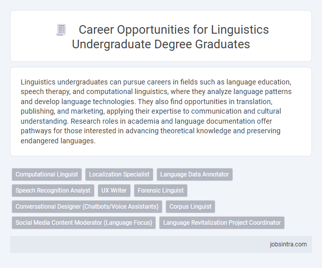 Career Opportunities for Linguistics Undergraduate Degree Graduates