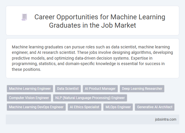 Career Opportunities for Machine Learning Graduates in the Job Market