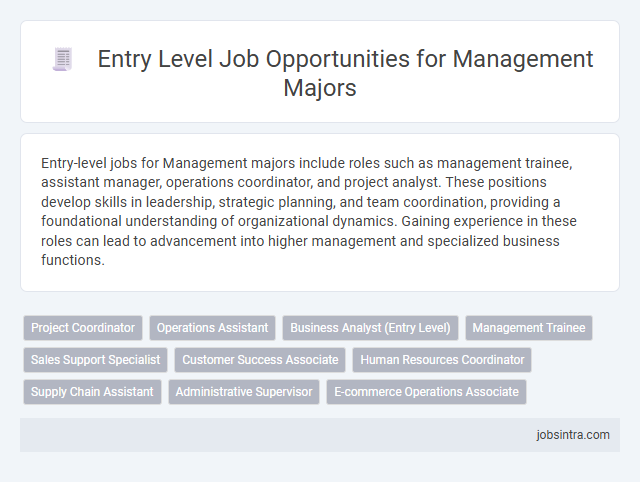 Entry Level Job Opportunities for Management Majors