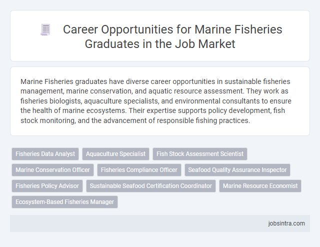 Career Opportunities for Marine Fisheries Graduates in the Job Market