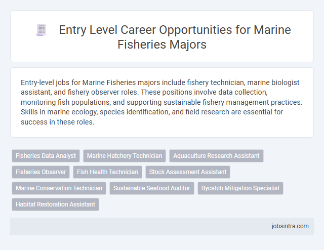 Entry Level Career Opportunities for Marine Fisheries Majors