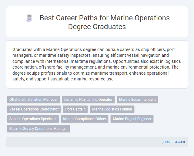 Best Career Paths for Marine Operations Degree Graduates