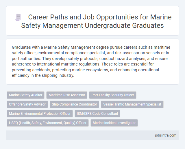 Career Paths and Job Opportunities for Marine Safety Management Undergraduate Graduates