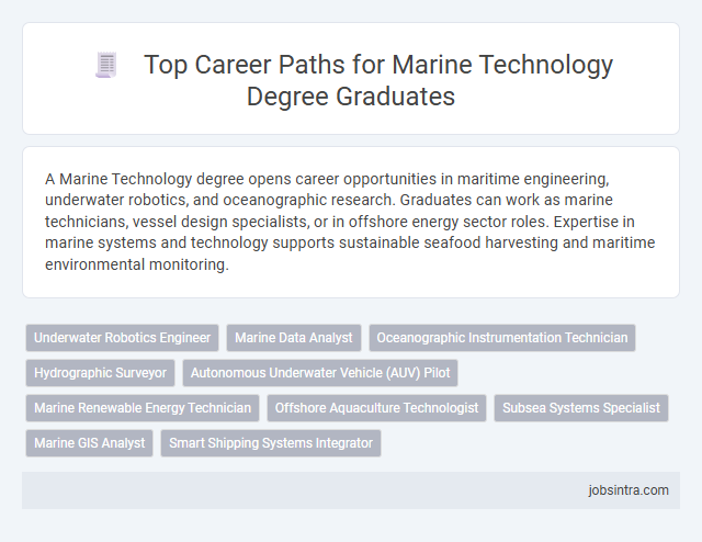 Top Career Paths for Marine Technology Degree Graduates