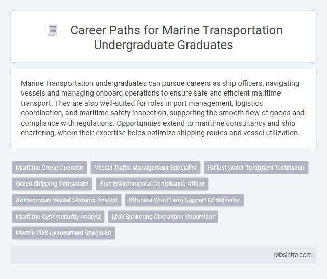 Career Paths for Marine Transportation Undergraduate Graduates