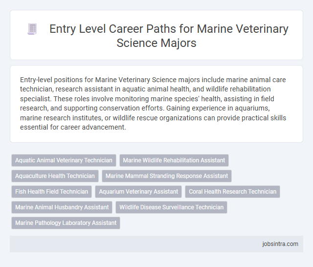 Entry Level Career Paths for Marine Veterinary Science Majors