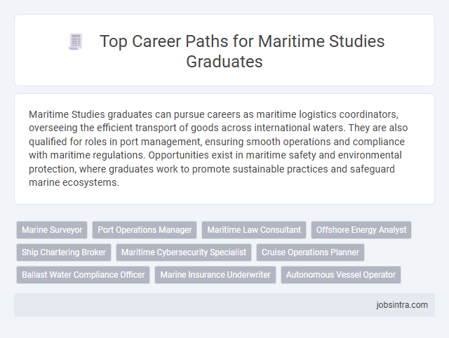 Top Career Paths for Maritime Studies Graduates