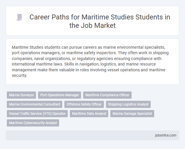 Career Paths for Maritime Studies Students in the Job Market