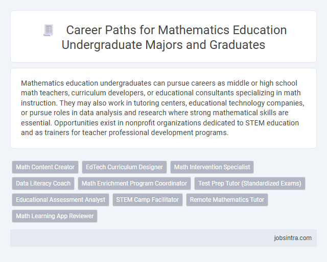 Career Paths for Mathematics Education Undergraduate Majors and Graduates