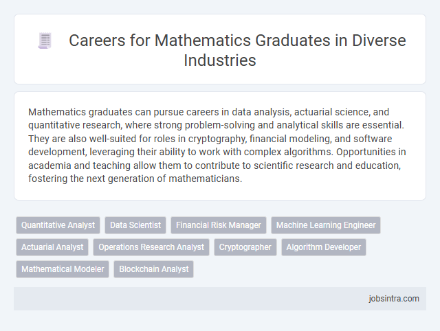 Careers for Mathematics Graduates in Diverse Industries