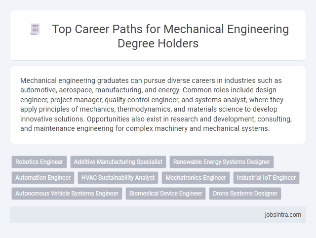 Top Career Paths for Mechanical Engineering Degree Holders