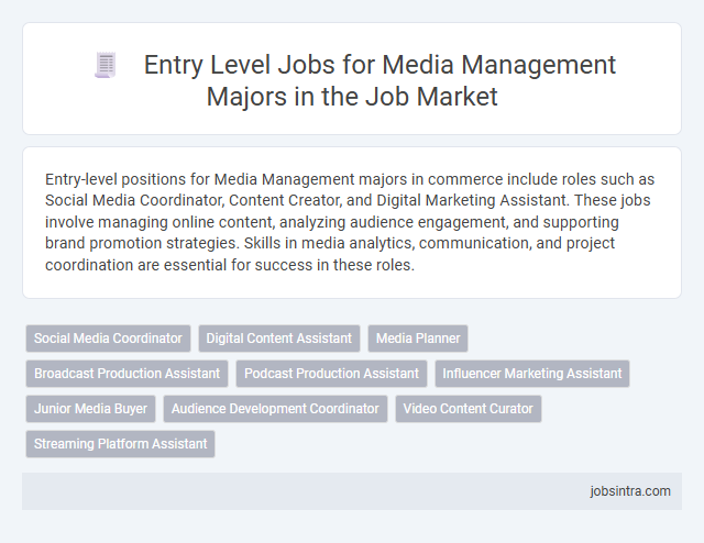 Entry Level Jobs for Media Management Majors in the Job Market