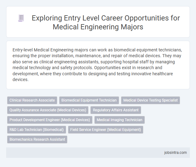 Exploring Entry Level Career Opportunities for Medical Engineering Majors