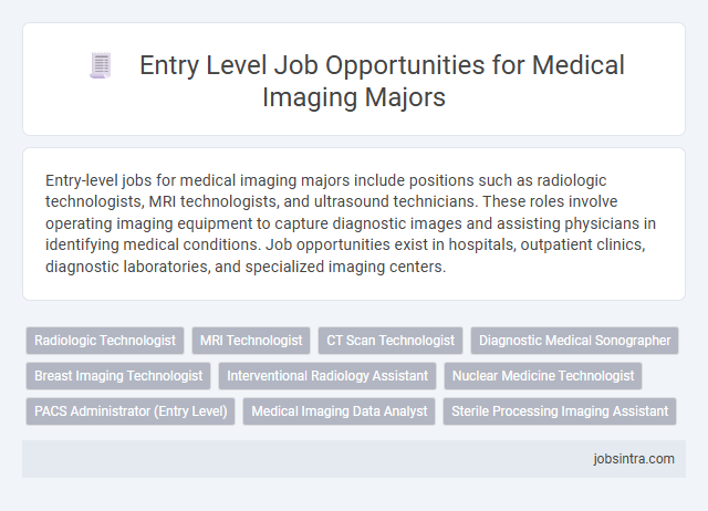 Entry Level Job Opportunities for Medical Imaging Majors