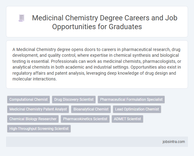 Medicinal Chemistry Degree Careers and Job Opportunities for Graduates
