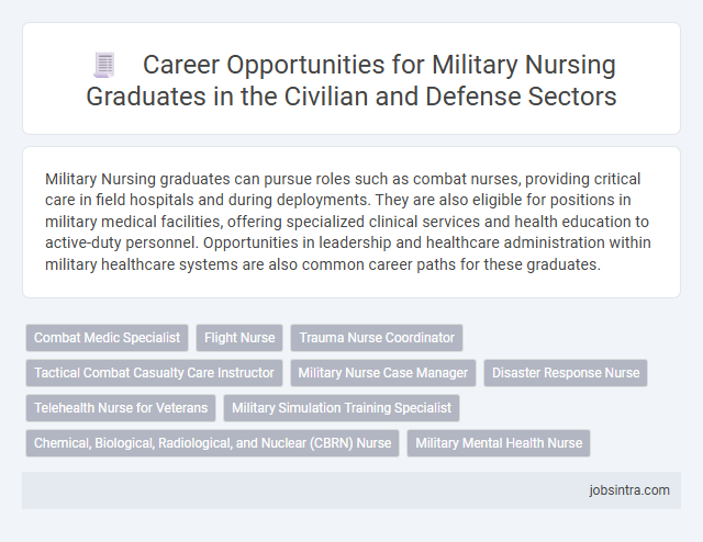 Career Opportunities for Military Nursing Graduates in the Civilian and Defense Sectors