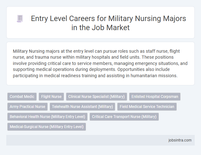 Entry Level Careers for Military Nursing Majors in the Job Market