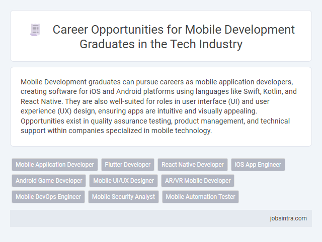 Career Opportunities for Mobile Development Graduates in the Tech Industry