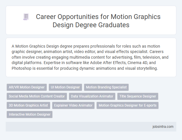 Career Opportunities for Motion Graphics Design Degree Graduates