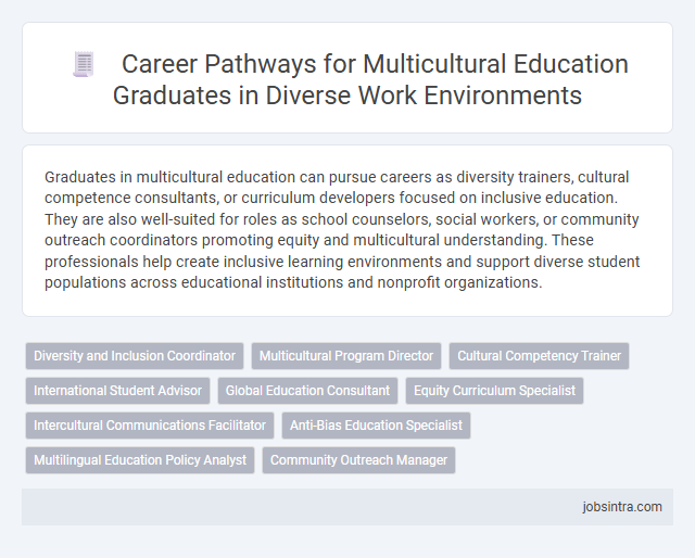 Career Pathways for Multicultural Education Graduates in Diverse Work Environments