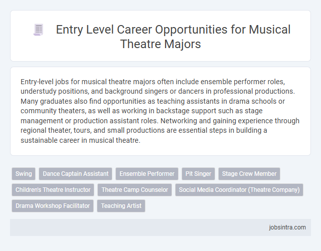 Entry Level Career Opportunities for Musical Theatre Majors