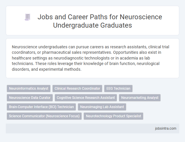 Jobs and Career Paths for Neuroscience Undergraduate Graduates
