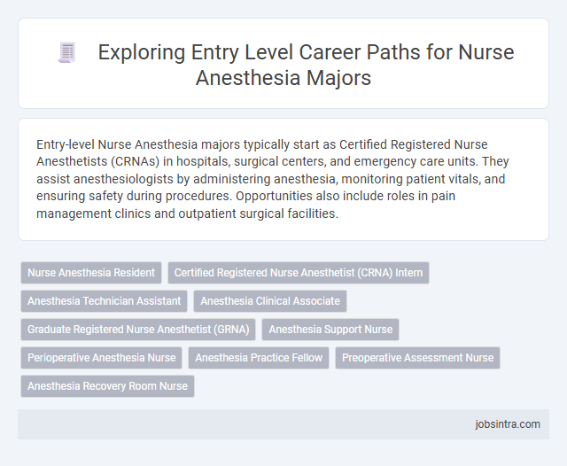 Exploring Entry Level Career Paths for Nurse Anesthesia Majors