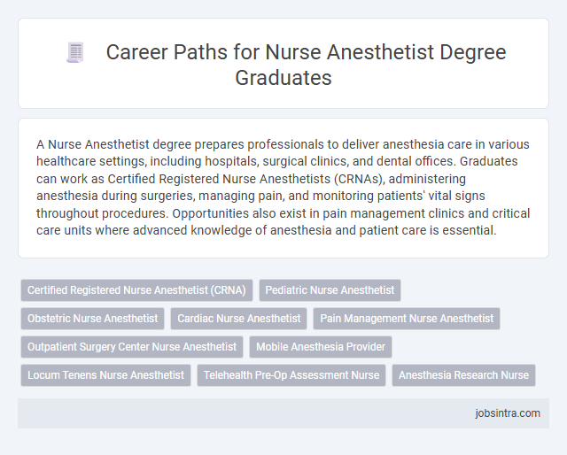 Career Paths for Nurse Anesthetist Degree Graduates