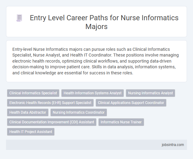 Entry Level Career Paths for Nurse Informatics Majors