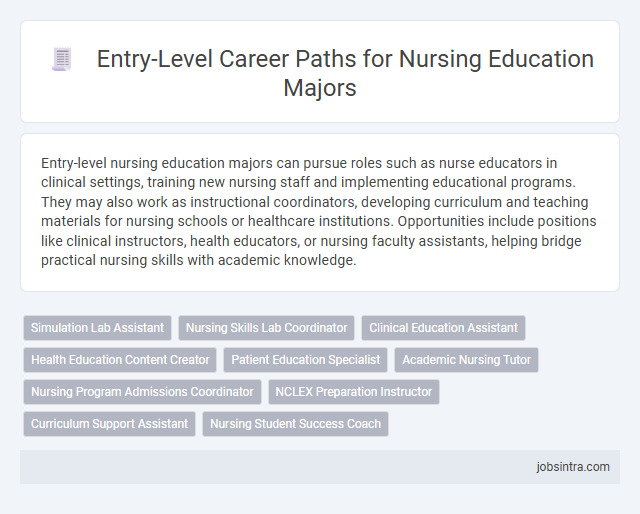 Entry-Level Career Paths for Nursing Education Majors