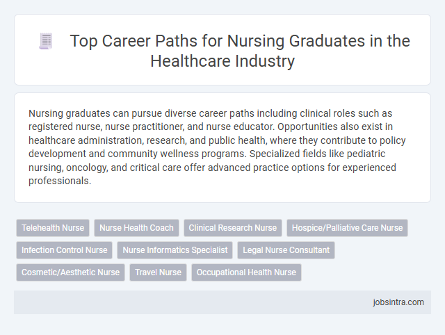 Top Career Paths for Nursing Graduates in the Healthcare Industry