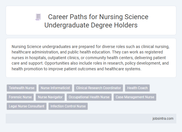 Career Paths for Nursing Science Undergraduate Degree Holders