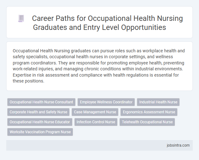 Career Paths for Occupational Health Nursing Graduates and Entry Level Opportunities