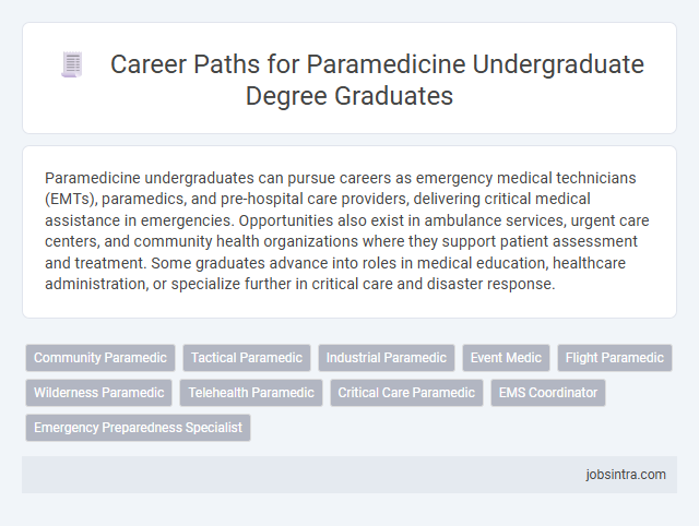 Career Paths for Paramedicine Undergraduate Degree Graduates