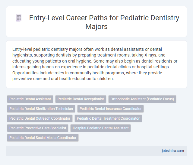 Entry-Level Career Paths for Pediatric Dentistry Majors