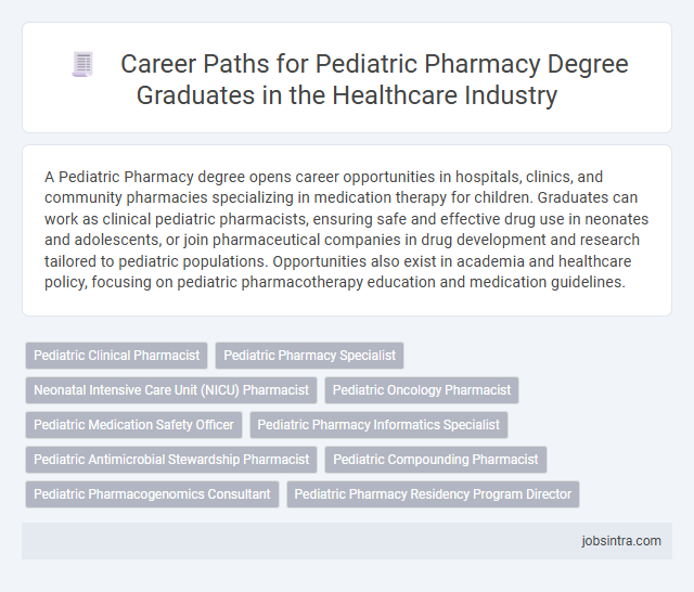 Career Paths for Pediatric Pharmacy Degree Graduates in the Healthcare Industry