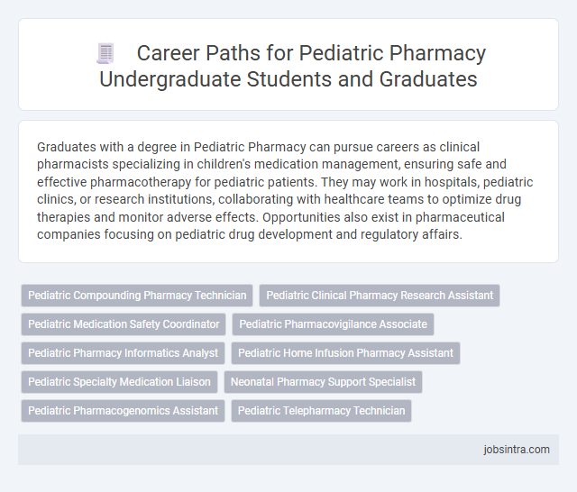 Career Paths for Pediatric Pharmacy Undergraduate Students and Graduates